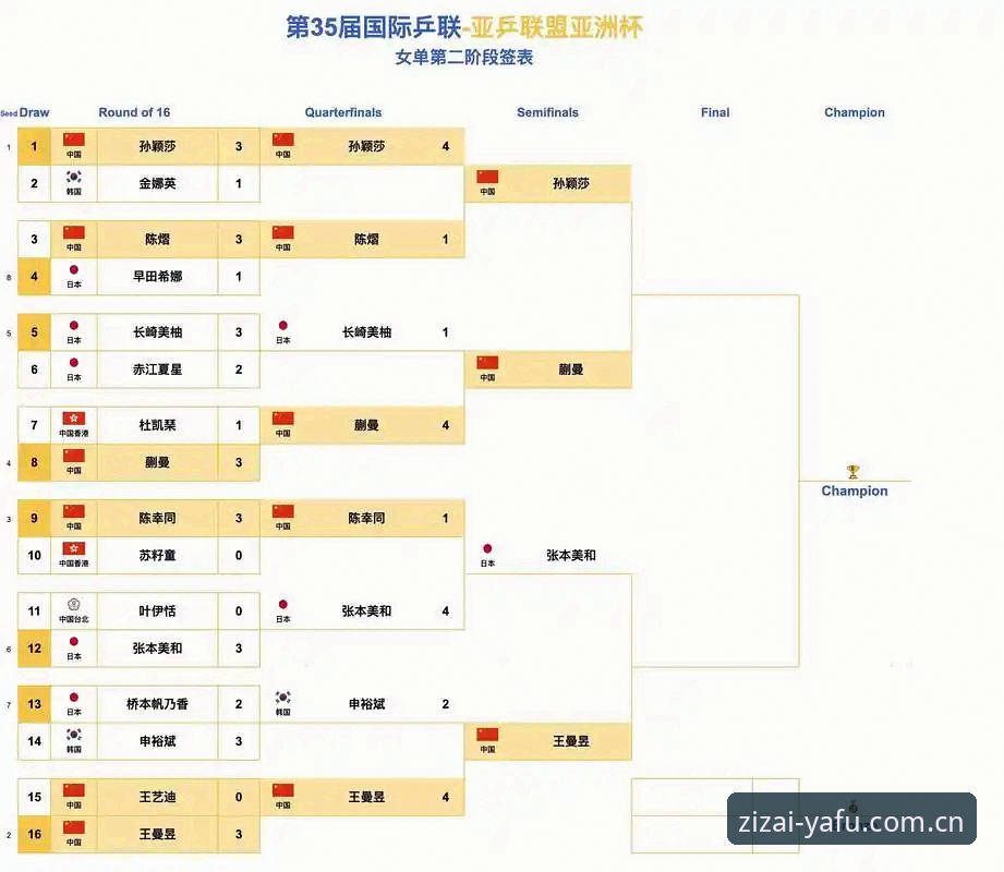 揭秘亚富体育YF赛程表：你盯着手机刷比分的样子，像极了十年前翻报纸找豆腐块